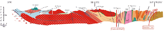 La finestra tettonica dell’Ossola